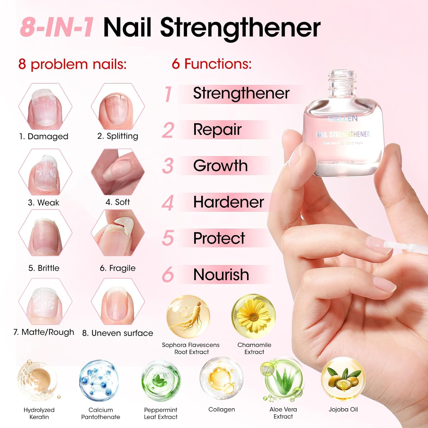 Gellen Nail Care Kit Manicure  - Cuticle Oil Pen ulasan dan harga